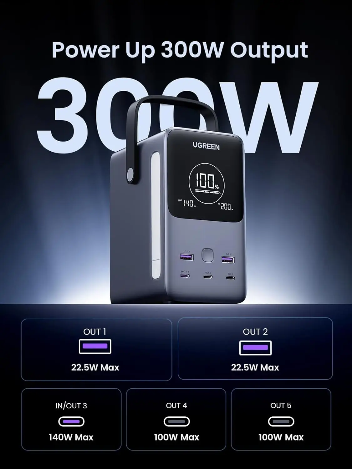 UGREEN 300W 48000mAh ポータブル充電器  - Ugreen Outdoor Power Bank のレビューと価格