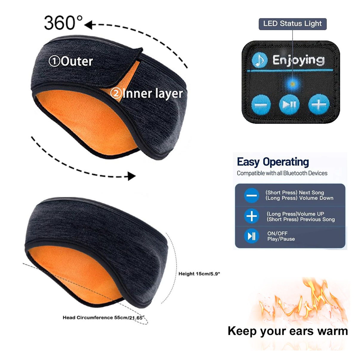 ワイヤレス Bluetooth ヘッドフォン ヘッドバンド  - Outdoor Power Socket Cover のレビューと価格