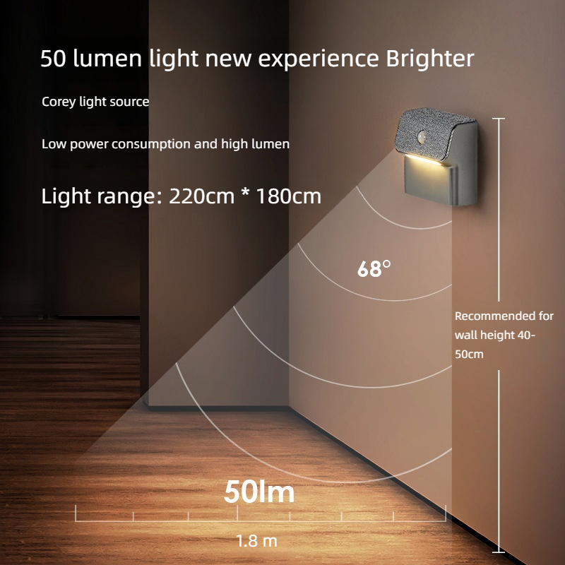 スマートモーションセンサーウォールライト - 2200mAh - Outdoor Power Outlet Weatherproof のレビューと価格