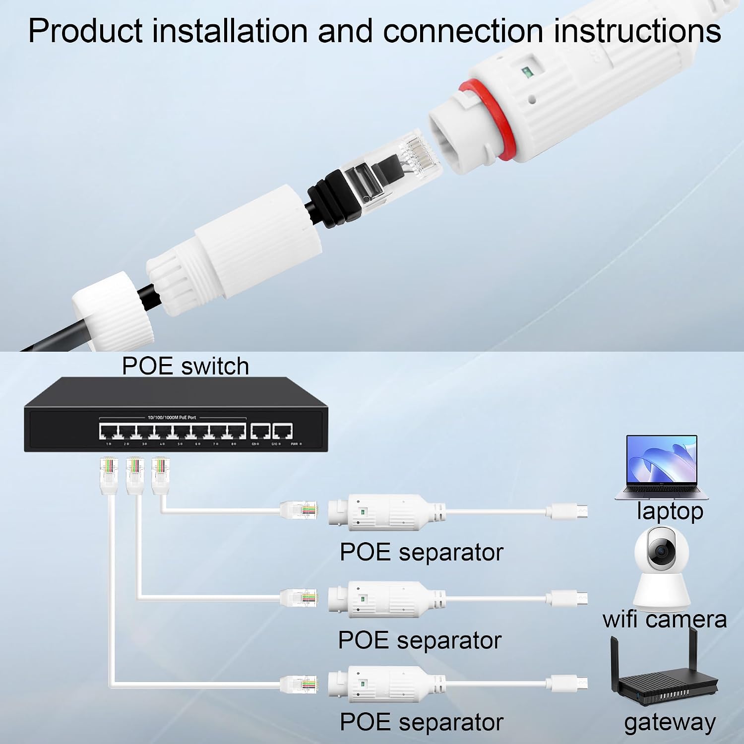 POEからUSB-Cへの電源コンバーター、屋外防水RJ45メ - Outdoor Power Adapter Usb C のレビューと価格
