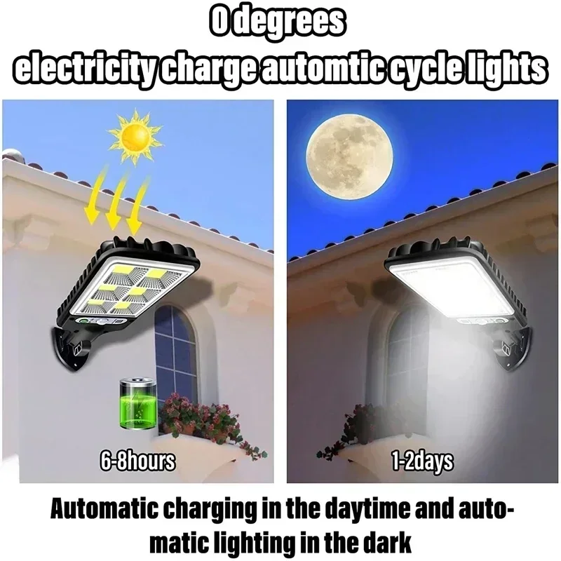 モーションセンサー付き屋外ソーラー街路灯,庭,パティオ,小道 - Outdoor Power Outlet Weatherproof のレビューと価格